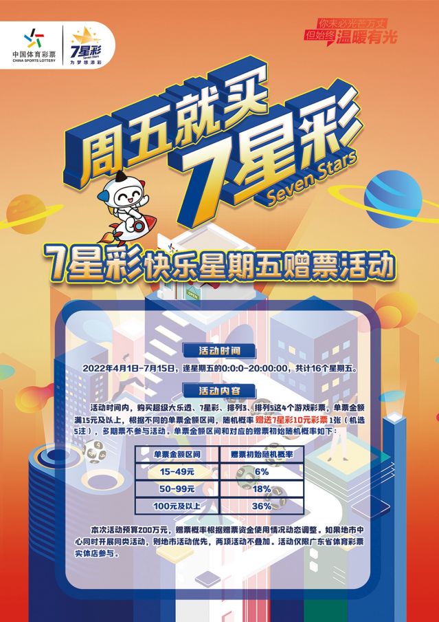 220412-【7星彩活動(dòng)】快樂7星彩，好禮送不停 (1).jpg