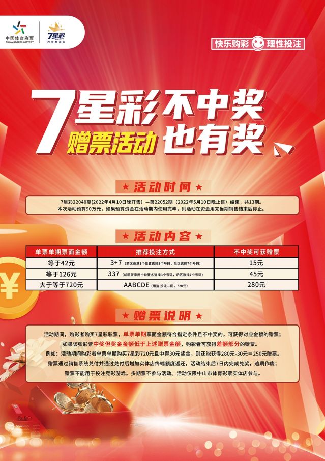 220412-【7星彩活動(dòng)】快樂7星彩，好禮送不停 (2).jpg