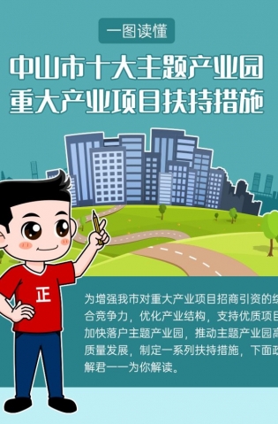 最高獎勵20億元！十大主題產(chǎn)業(yè)園扶持措施解讀來了！