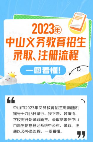 一圖讀懂！2023年中山義務(wù)教育招生錄取、注冊流程